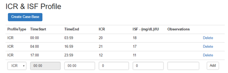 Patient’s ISF and ICR information for initial CaseBase